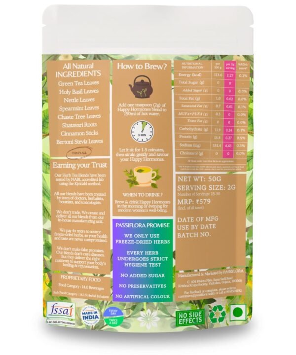 Happy Hormones: Women's Wellness - Image 2