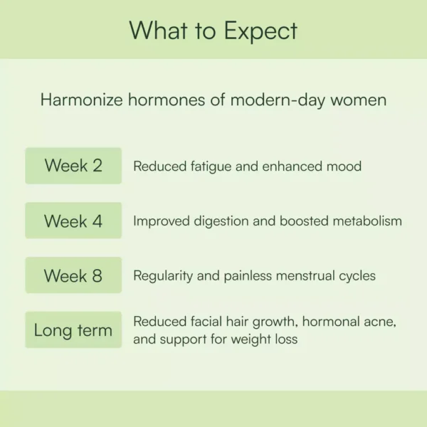 Happy Hormones - Image 7