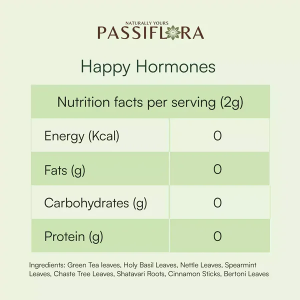 Happy Hormones - Image 3