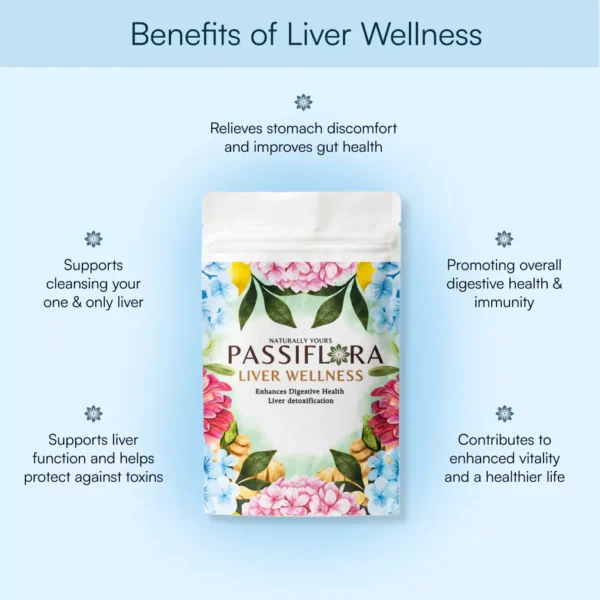 Liver Wellness - Image 5